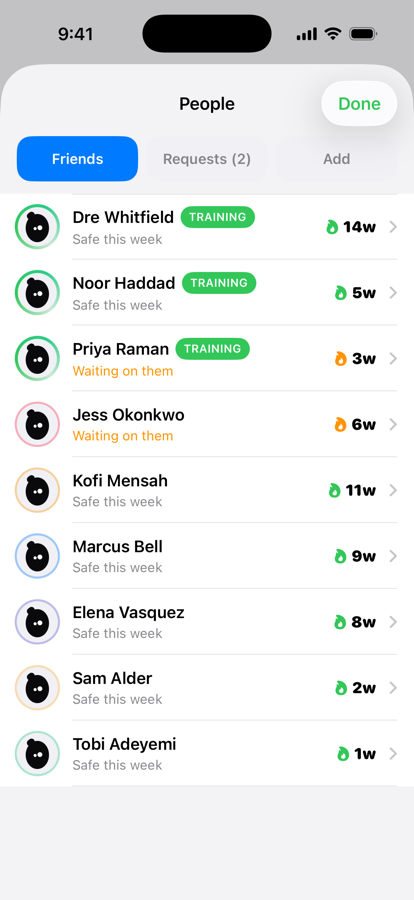 people · pair streaks