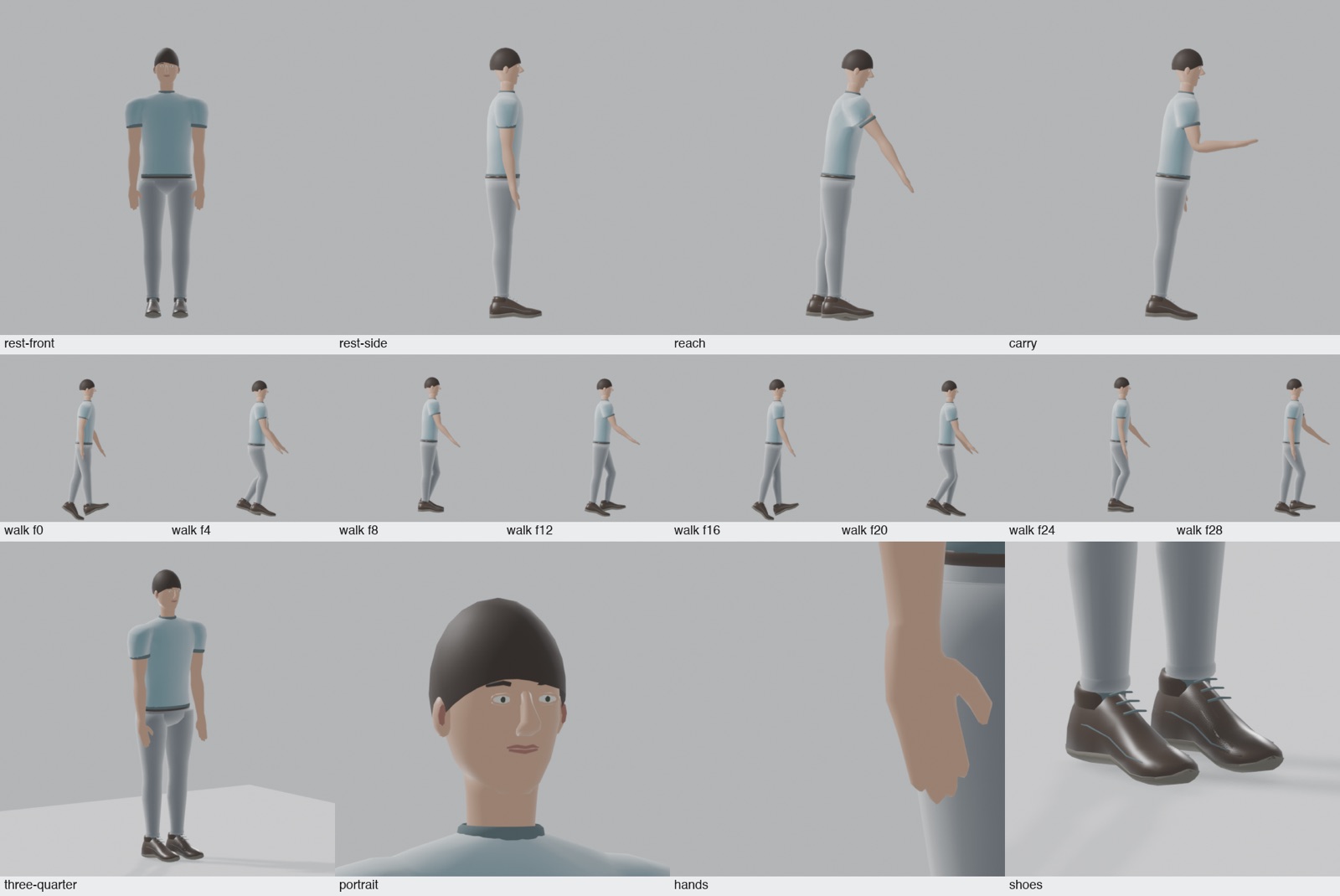 the rigged body and its walk cycle